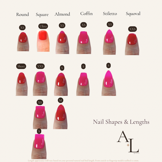 The Perfect Fit Kit - Sizing Kit