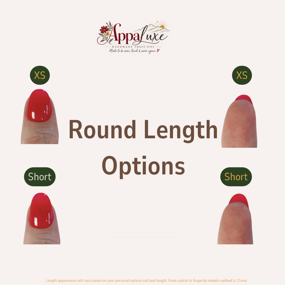 The Perfect Fit Kit - Sizing Kit